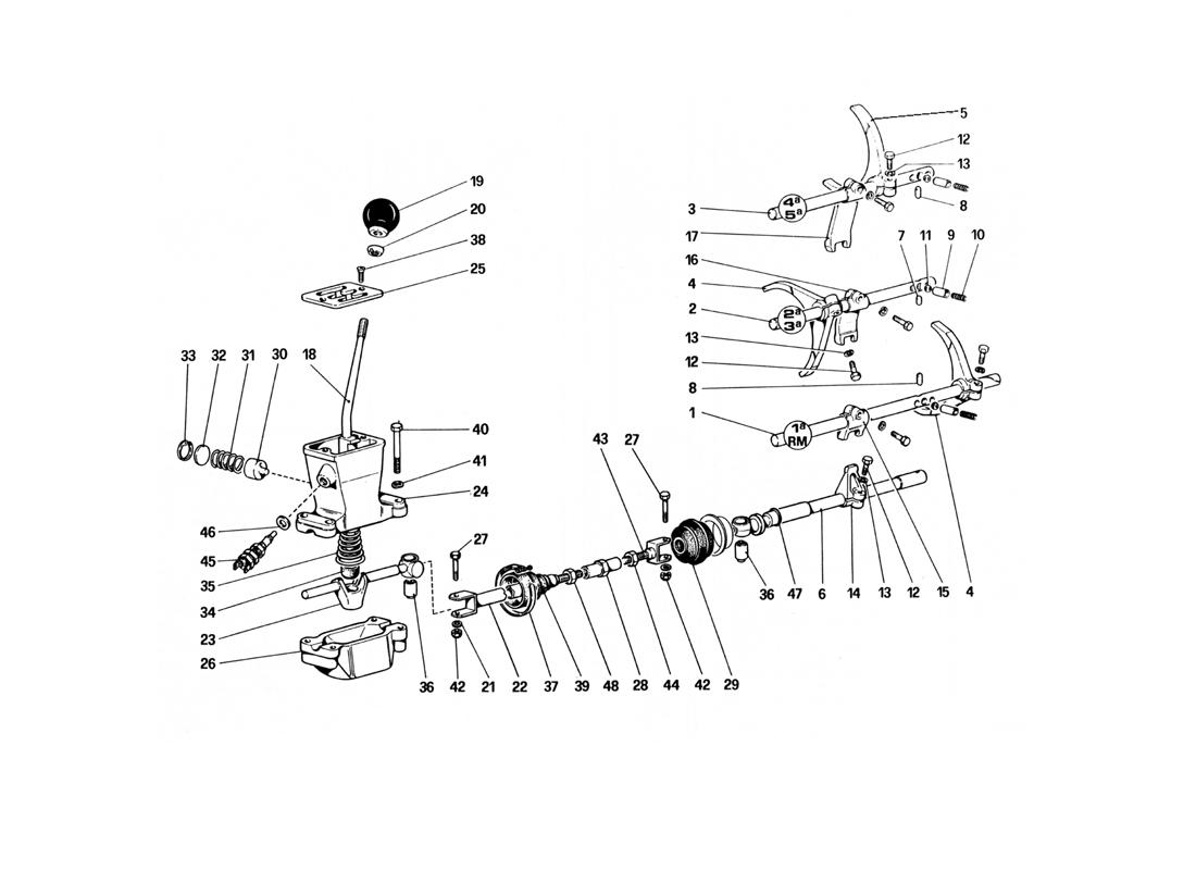 GEARBOX CONTROLS